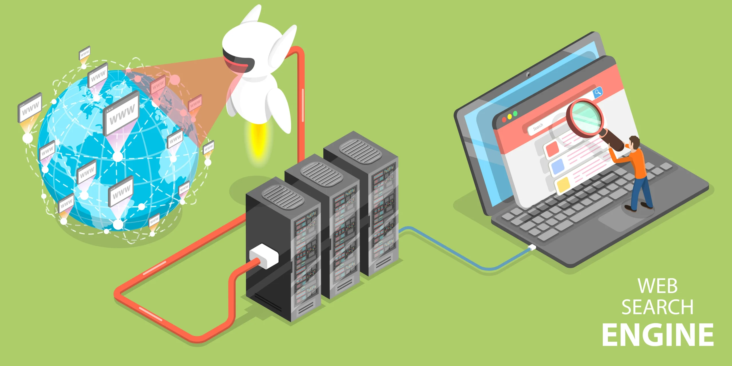 Website Indexing, crawling, how seo works